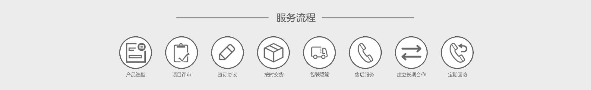 供熱保溫鋼管訂貨服務(wù)流程